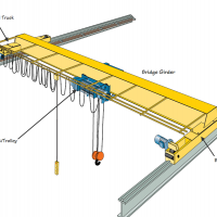 overhead-cranes9